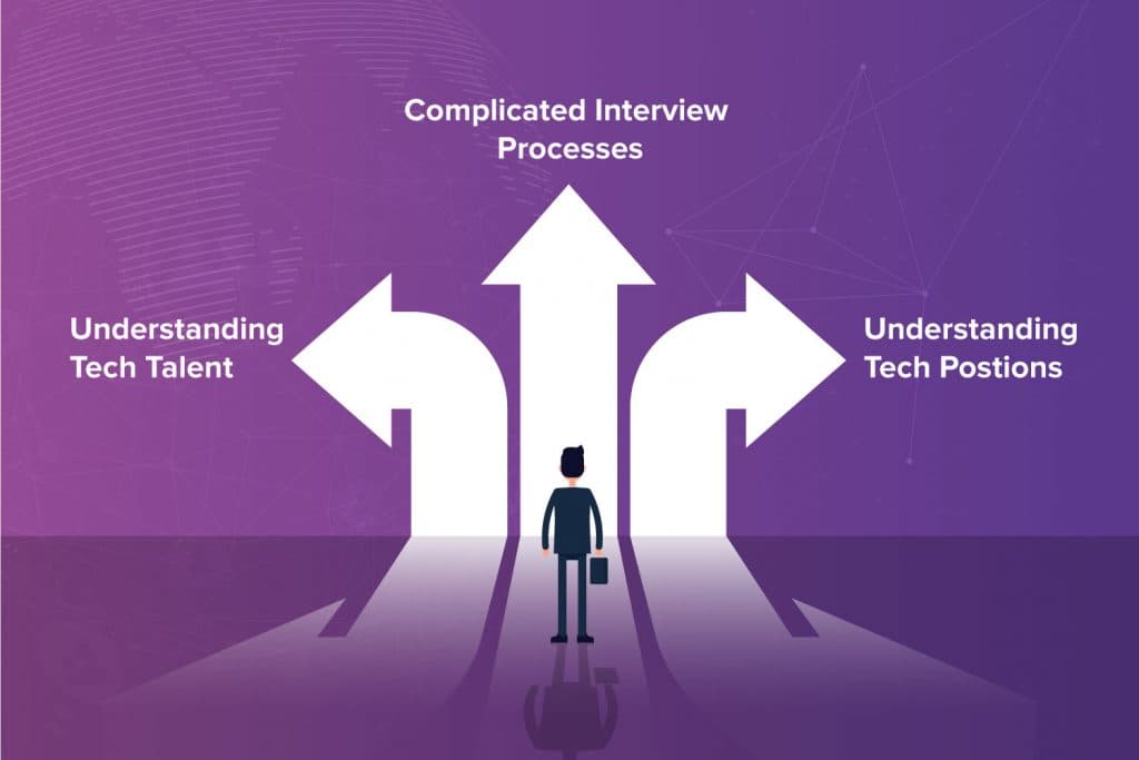 Top 3 Challenges Impacting Your Tech Recruitment Process