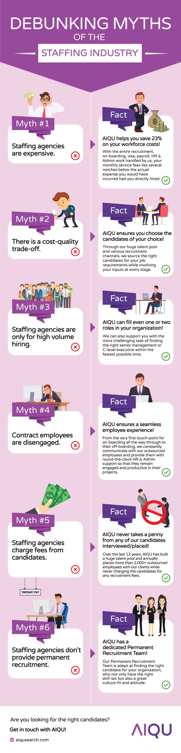 MYTHS OF THE IT STAFFING INDUSTRY