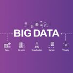 Big Data - trends